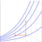 Psychrometric Chart Widget