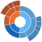 Sunburst widget